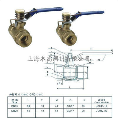 【供应上海本高HTQ11F-16T弹簧式球阀|自动复位球阀】价格,厂家,图片,阀门,上海本高阀门-